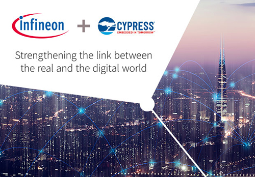 Logo of infineon and cypress